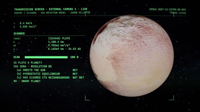 Astronomie: Pluto im Scanner