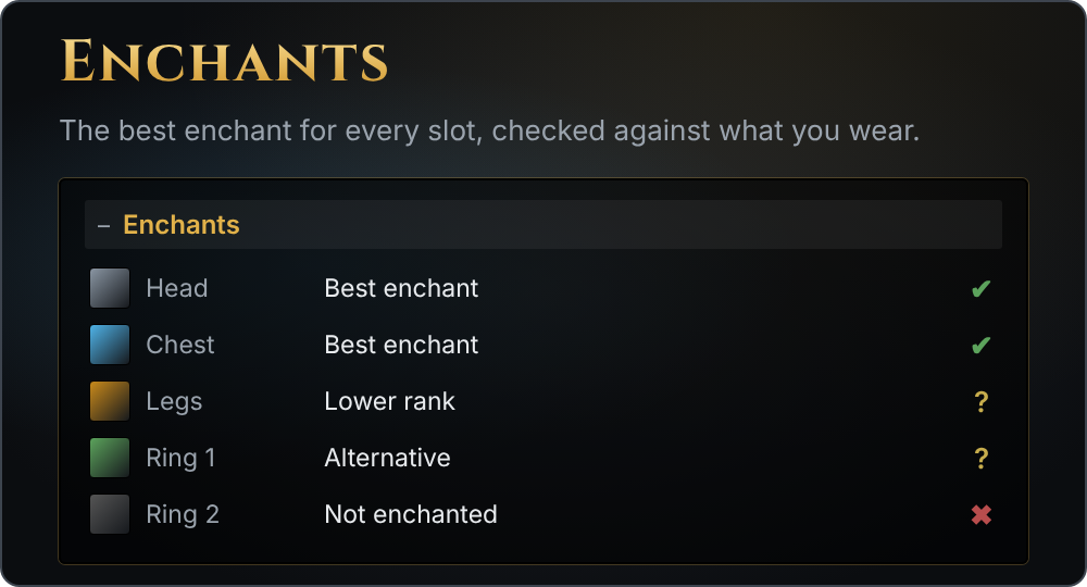 Enchants