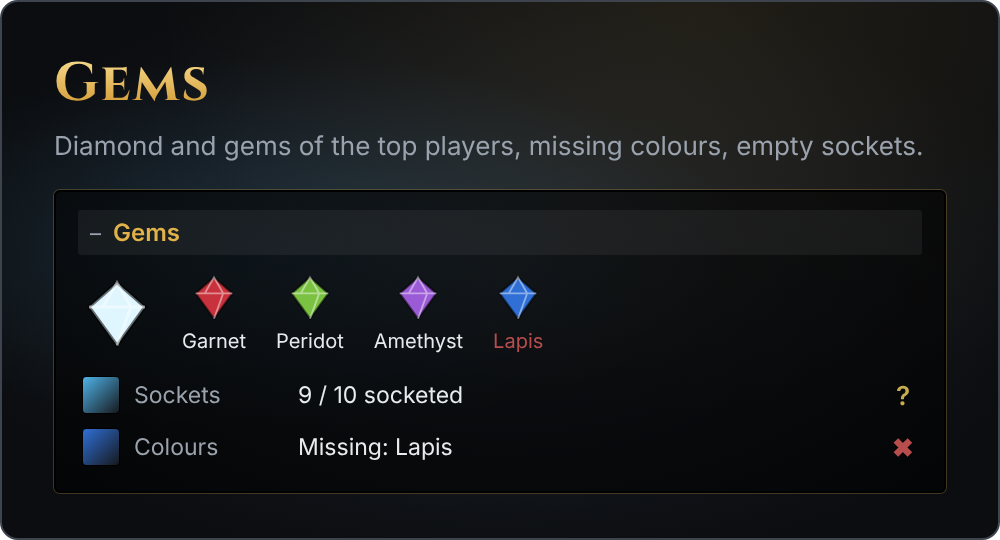 Gems